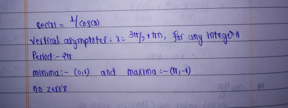 Becau = 400.com Vertical asymptatel: 12 311%, + trn, for any integern Period :- 24 mima- (011) and maxima :-(1,1) no zeros