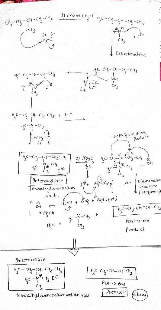 CH, OH - CH-CH-CH₂ 1) exun CH3IH -CH₂-CH-CH₂ CH3 HEN STS- CH-1 +re CHE Deprotenation HC-CH₂-CH-CH-CH₂ HC-CH-CH-CH-CH₂ SINH HE
