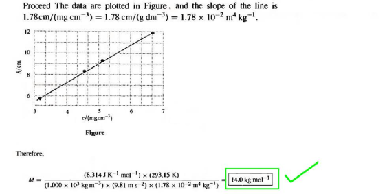 Proceed The data are plotted in Figure, and the slope of the line is 1.78cm/(mg cm1.78 cm/(g dm3.78 x 102 mtkg 12 10 CO 6 6 7