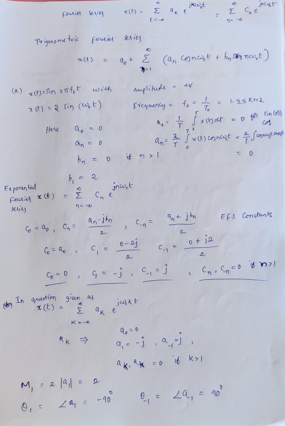 jkwt ak e Σ jncot Сле a(t) = Fouriel series E k=-* D= Trigonometric fourier series o bosh incost a(t) st) E can concost & a +