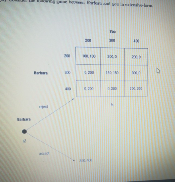 UJ SIuer the following game between Barban and you in extensive-form 200 100,100 200,0 200,0 Barbara 0,200 150, 150 300,0 0.2