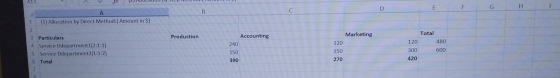 D E C С H F B A 1 (1) Allocation by Direct Method:( Amount in $) 2 3 Particulars 4 Service Ddepartment1(2:1:1) 5 Service Ddep
