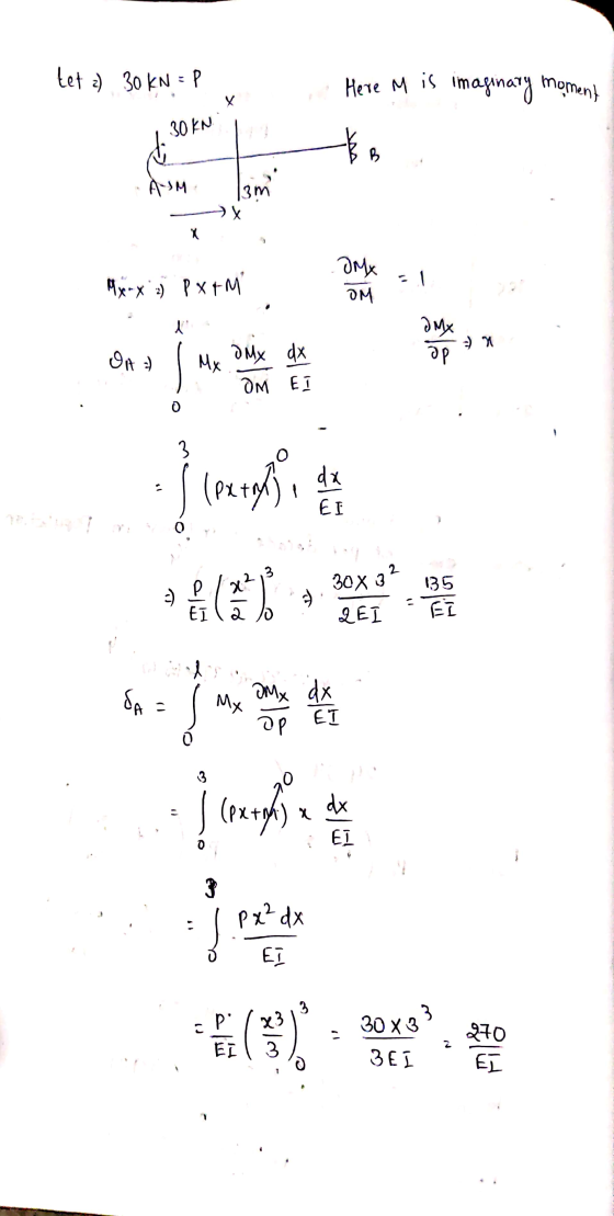 teta) 30 kN =P Here M is imaginary moment 30kN L ASM m X Их-х ) Rxfм - JMX = 1 72, 135 la dk ET . :1 px? dx Ő EI
