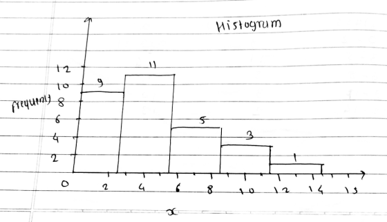 Histoyrum علاج+edu) ام که موم دل14 حامد 8 با 4 0