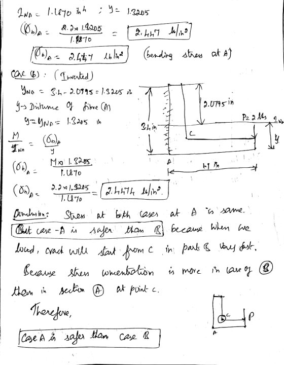 ; y = 1.3205 (ODAS 2. 447 teling 2.0795 in 4 c NA INA = 1.1810 in the 8.2 x 1.9205 1.8870 ODA - 2.644 ioline (bending stress