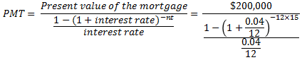 PMT = Present value of the mortgage 1-(1 + interest rate) -nt interest rate $200.000 1-(1 +004)