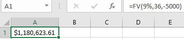 A1 X foc =FV(9%,36,-5000) B C D 1 $1,180,623.61