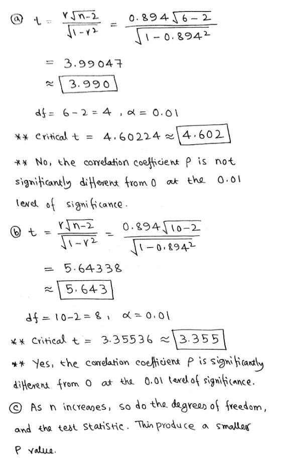 @ 1- -2 = 0.89416-2 Ti-va T-0.8942 = 3.99047 = 3.990 df = 6-2= 4,2= 0.01 ** Critical t = 4,60224 ~ 4.602 ** No, the correlat