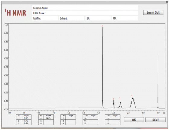 TH NMR Common Name: IUPAC Name: CAS No: Zoom Out Solvent: BP: MP: 1.00 0.90 0.80 0.70 0.60 0.50 0.40 0.30 0.20 0.10 0.00 10.0