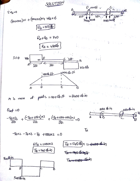 SOLUTION D posh {MA=0 JFF 38t (300+120)x1 + (Sart120)x4 Rex6 Зоо, Rodk R08 2009 Ro=3507 840 llaunes RATRB RA z 49006 .- Sirig