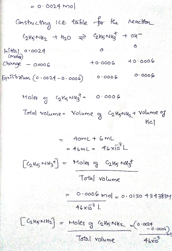= 0.0024 mol to the ² C2H5NH3 reaction + on- Constructing ICE table C2H5NH2 +420 Initial 0.0024 (moles) Change - 0.0006 Equil