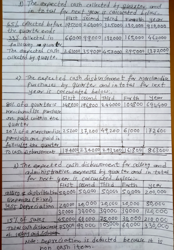 1 The expected cash collected by quarter and in total for next year is calcuated below:- - First second third Fourth year 656