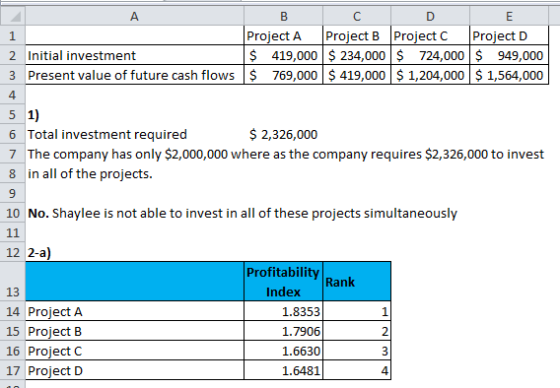 А в с D E 1 Project A Project B Project C Project D 2 Initial investment $ 419,000 $ 234,000$ 724,000 $ 949,000 3 Present val