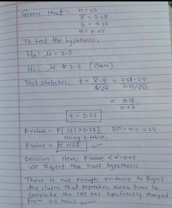 Given that - n=25 X = 2.68 S = 0.35 x = 0.05 To test the hypothesis, Hoi M = 2.5 Claim ) Hii U +2.5 Test statistics, t=8-4 2.