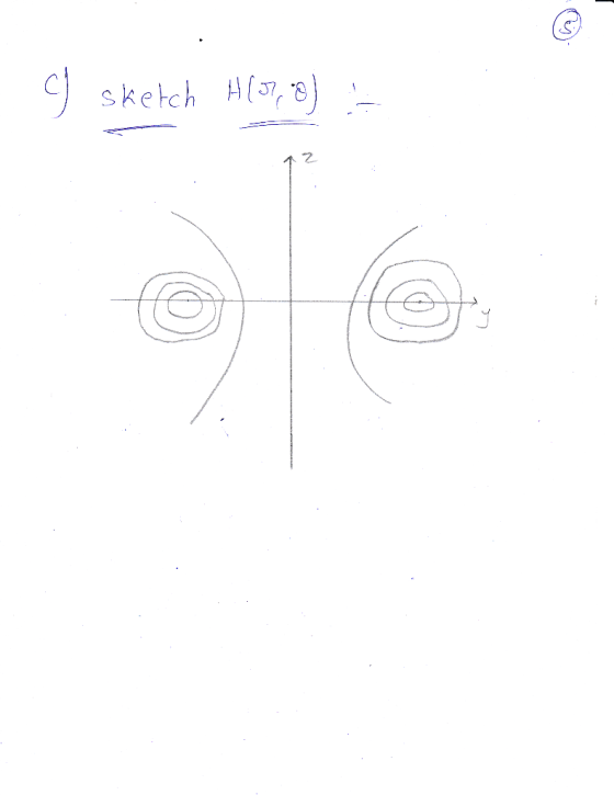 시13, B) C) sketch 2 1
