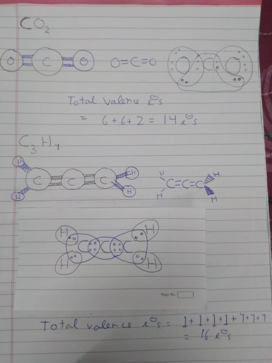 CO C Total Valane s +6+2=14 CECECH Page No 1+1+1+ 1+77 Total valan ce s