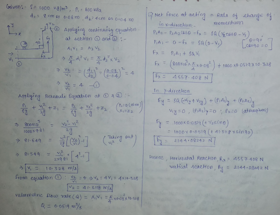 Criven:- =to00 a/ms, P 800 KPa - Rata ot ehange et Net force at acting momentum in x-direetion Aprlyieg contiuity equaton PIA