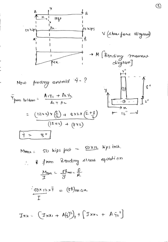 (2 А B r loft 1 Pn. so hips 50 hips v (shear force diagram 18 1 +M(Bending diogram moment Ma. Now finding centroid = ? 8 Tyro
