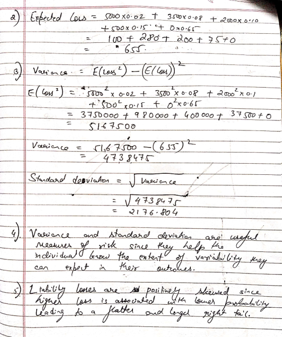 a) | Expected lows = 5000 x0-02 3500 x 0.0p + 200x.0.10 +500x 0.15 + 010-657 = 100 + 280 T 200+ 75to 655. __B) Varience. - El