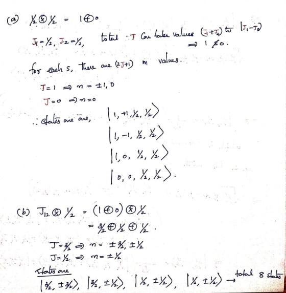 2, /2