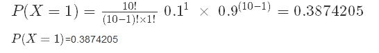 P(X = 1) = 0.10 0.11 x 0.9(10-1) = 0.3874205 P(X = 1)=0.3874205