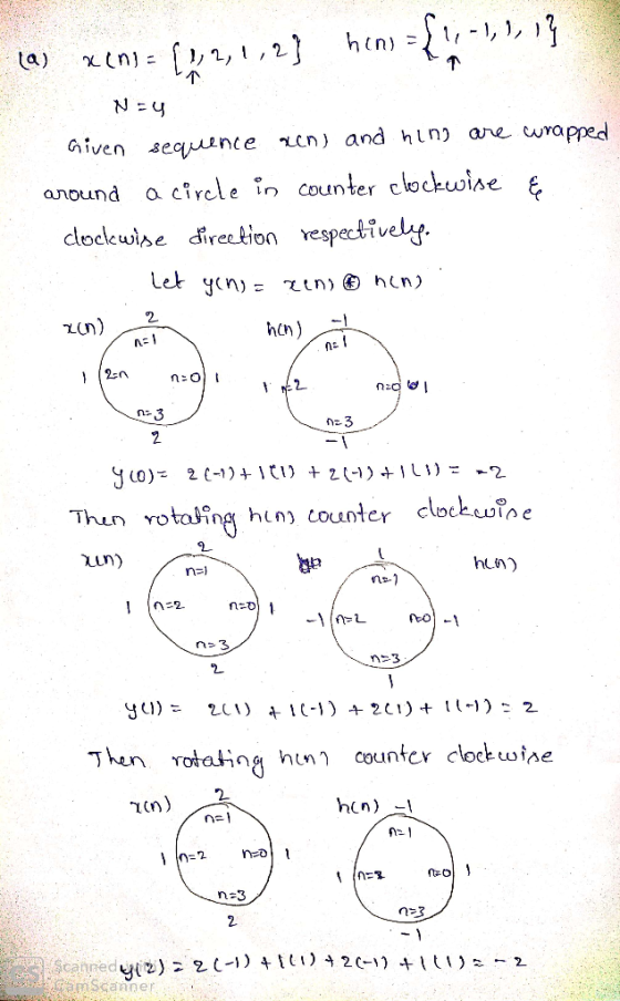 (a) x (ni= {1, 2, 1, 2} hens = {1,-1), 1} NE4 Given sequence acn) and ning are curapped around a circle in counter clockwise