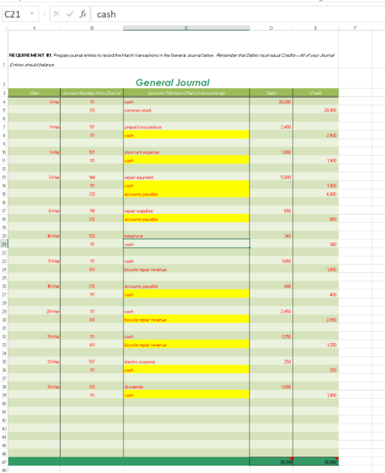 C21 X fi cash А B D E F REQUIREMENT &t Prepare journal entries to record the March transactions in the General Journal below.