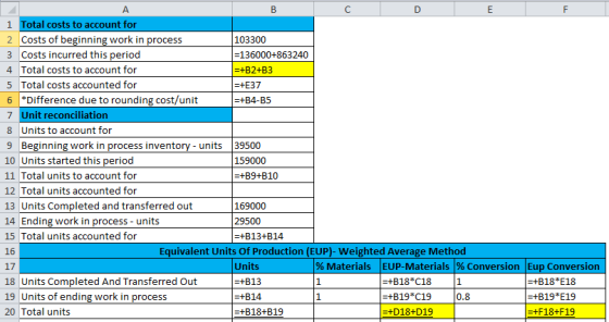 B А B C E F 1 Total costs to account for 2 Costs of beginning work in process 103300 3 Costs incurred this period =136000+863