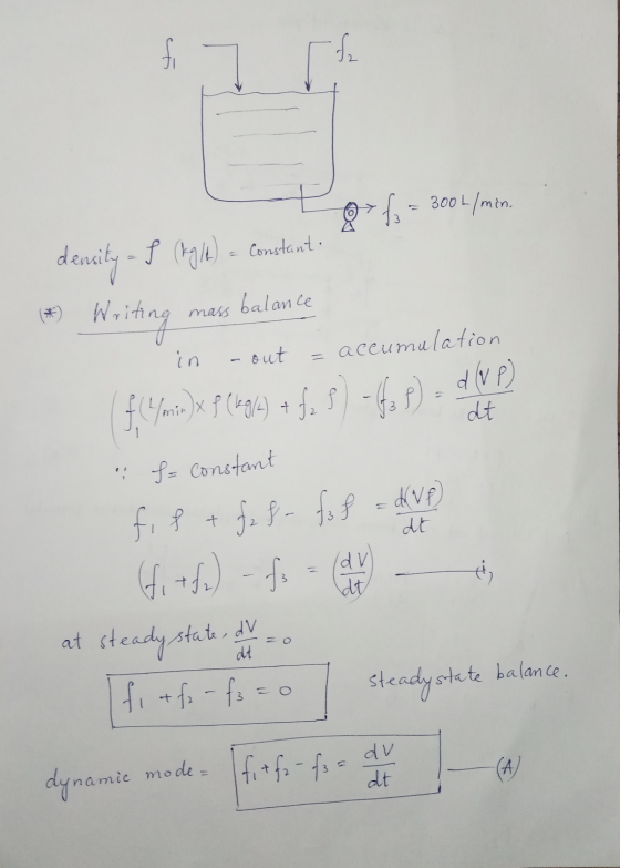 87 fo = 3004/mon. density = f (kg/h) = constant. (*) Writing mass balance in a out = accumulation dt on (f, 4min)x f (kale) 4