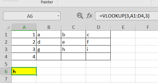 Painter A6 A B 1 1 a 2 ad 38 44 b le h @ fx =VLOOKUP(3,41:04,3) C D E F c If i