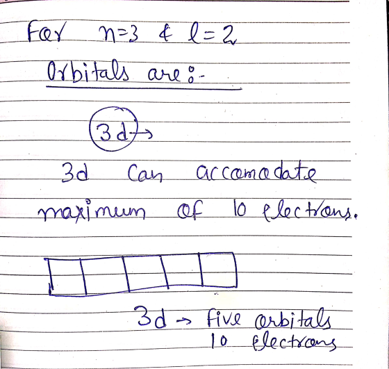 For n=3 & l = 2 Orbitals are : 3d can maximum accomodate of 10 elections. 3d five 10 orbitals electrons -