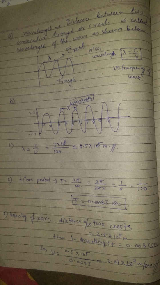 Distamc betaren t callal Loniecnl r2cpd er crel Wavedeogth wave es shown blaw Waveley rest also, 29 Loave Trgh oaveknth www -