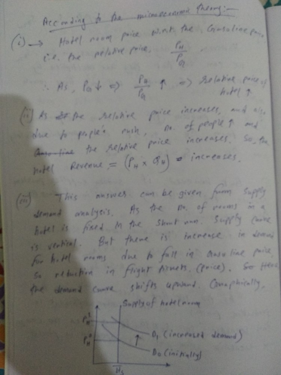 (i) According to the microeconoma theory: - Hotel room poice price want the w. Gosoline ne pele price, As, lata Pura relating