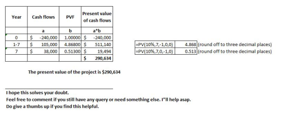 Present value Year Cash flows PVF of cash flows a 0 1-7 7 $ -240,000 $ 105,000 $ 38,000 b 1.00000 $ 4.86800 $ 0.51300 $ $ atb