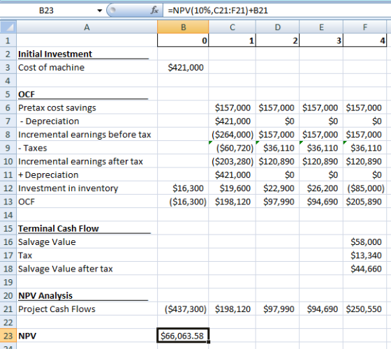 f NPV(10%,C21:F21)+B21 B23 A C E F 1 0 1 2 4 2 Initial Investment $421,000 Cost of machine 3 5 OCF 6 Pretax cost savings $157