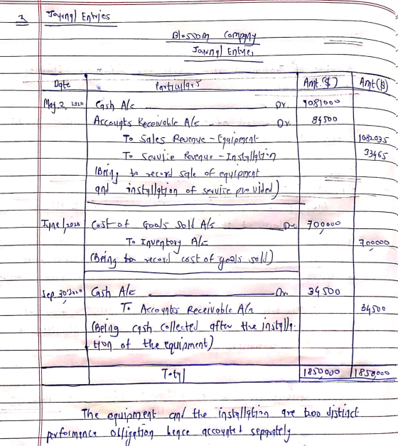 | Journal Entjes Blossom Company Jaung) Enlye, of Date I Amt. $ Amt (1) er 1081000 84500 - Particular 20204 cash Ale Accounts