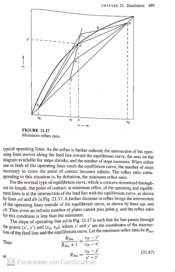 CHAPTER 21: Distillation 689 - - - - - XB XF X Хр FIGURE 21.17 Minimum reflux ratio. typical operating lines. As the reflux