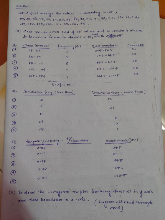 Solection: ascending order Ket us frost arrange the values in 27,47,55,55,77, 79, 80, 88, 89, 90,94, 97, 98,102,112,116,116,