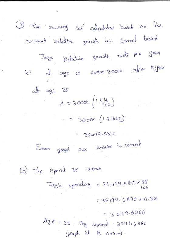 ③ The earning as calcekeled based on the annual relative growth Les Correct based - Jogs Relateic growth rate per year 4% at