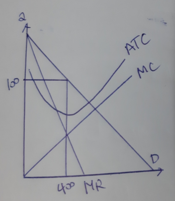 ATC МС 400 MR