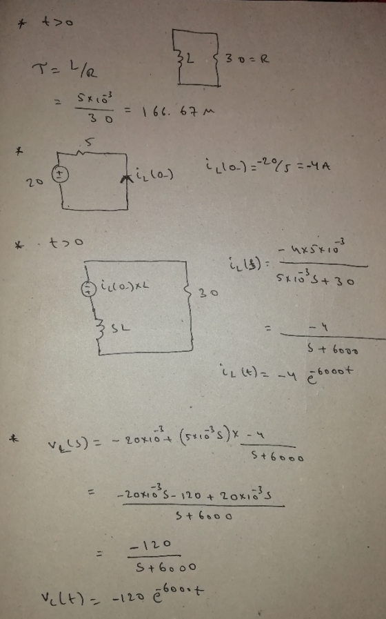 & too 330=R T= R 5x103 3 = 166.67 I (0-) (10.) = -20%=-4A * too -3 - 4x5xios 16) - xosto inox 30 St 6000 IL (t) = -4 a 6ooot.
