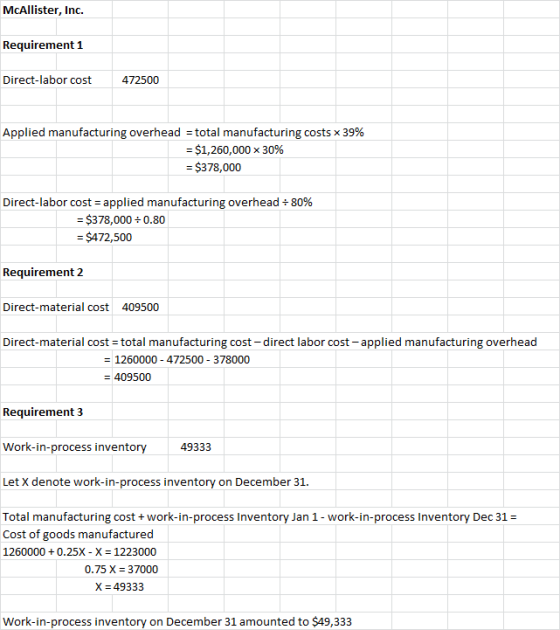 McAllister, Inc. Requirement 1 Direct-labor cost 472500 Applied manufacturing overhead = total manufacturing costs x 39% = $1