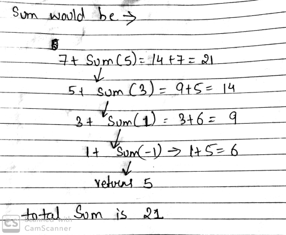 Sum would be 7+ Sum (5) = 14 +7= 21 54 Sum (3) = 9+5=14 34 Sum (1) = 3+6 = 9 It sum(-1) 1+5=6 returns 5 total Som is 21 CamSc