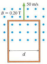 Image for The loop in the figure below is being pushed into the 0.20 T magnetic field at 50 m/s. The resistance of the l