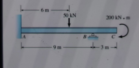 6 m 50 KN 200 kN.m 22 А В. С 9 m to 3m