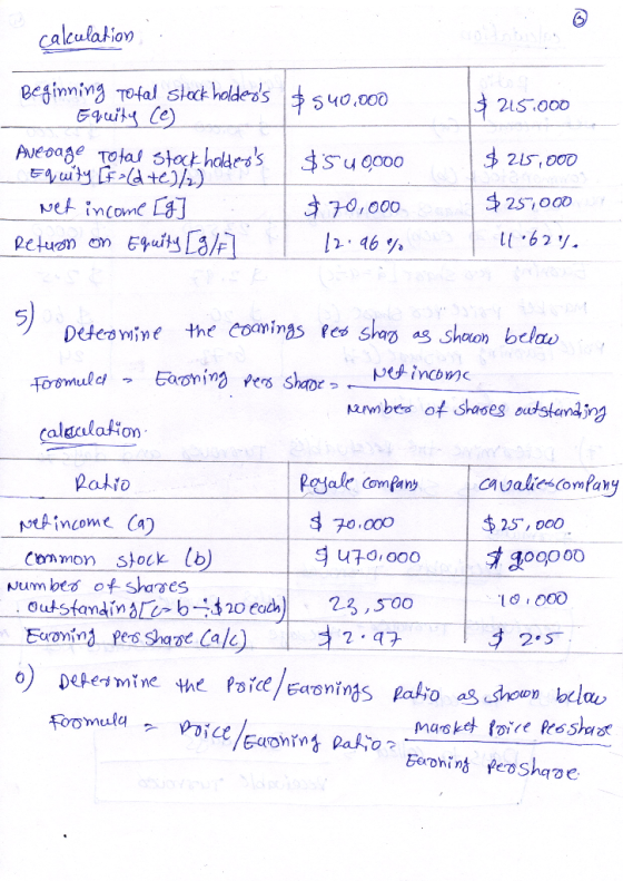 calculation Beginning Total stock holders Equity (e) $540,000 $215.000 Avenage Total stock holders Equity [F = (d te)/2) Ne