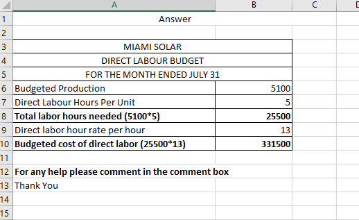 Answer 5100 MIAMI SOLAR DIRECT LABOUR BUDGET FOR THE MONTH ENDED JULY 31 6 Budgeted Production 7 Direct Labour Hours Per Unit