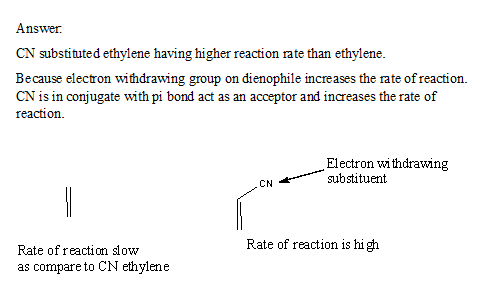 Answer: CN substituted ethylene having higher reaction rate than ethylene. Because electron withdrawing group on dienophile i
