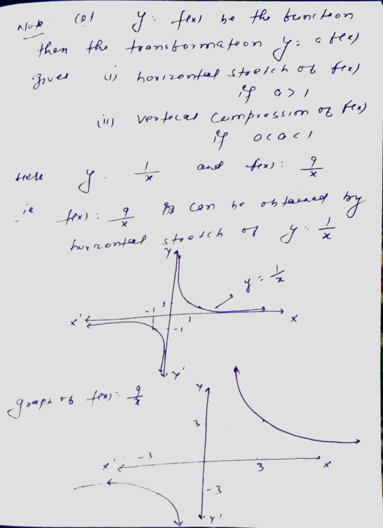 cot not y fexl be the tuntoon then the transformatoon y. a fex) uj horizontal stretch of fex) if as, jin) vertical compressio