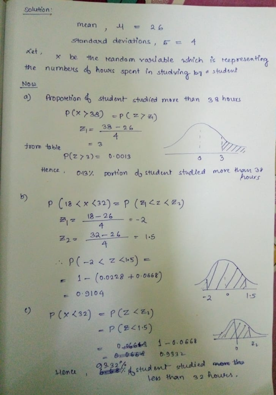 Solution: mean 2 6 Standand deviations, = 4 det the teandom vaiable shich is teepresentn numbers d hours spent n studlying b